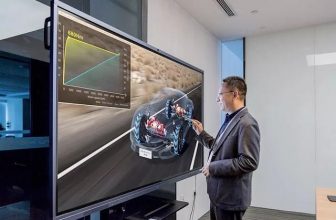 Application scenarios of All-in-one Display for Conferences