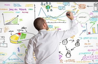 Why Schools Are Upgrading to FVASEE Interactive Whiteboards