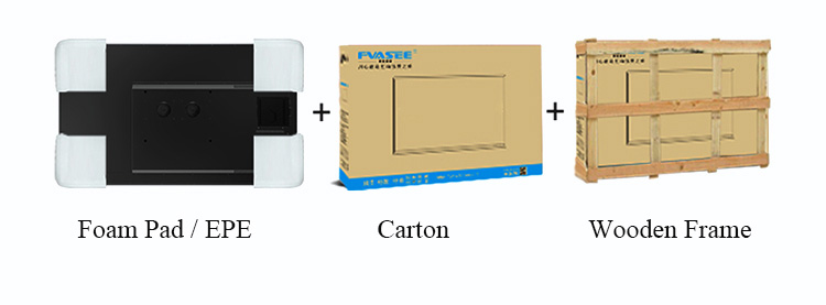 interactive whiteboard packing and shipment